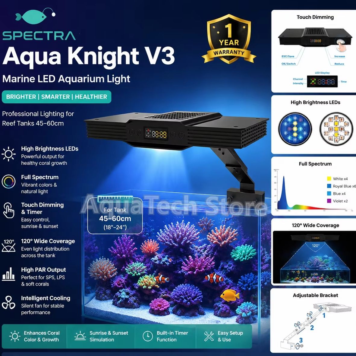 Spectra Aqua Knight V3 75W Pro - Aqua Marine Tank recension och pris