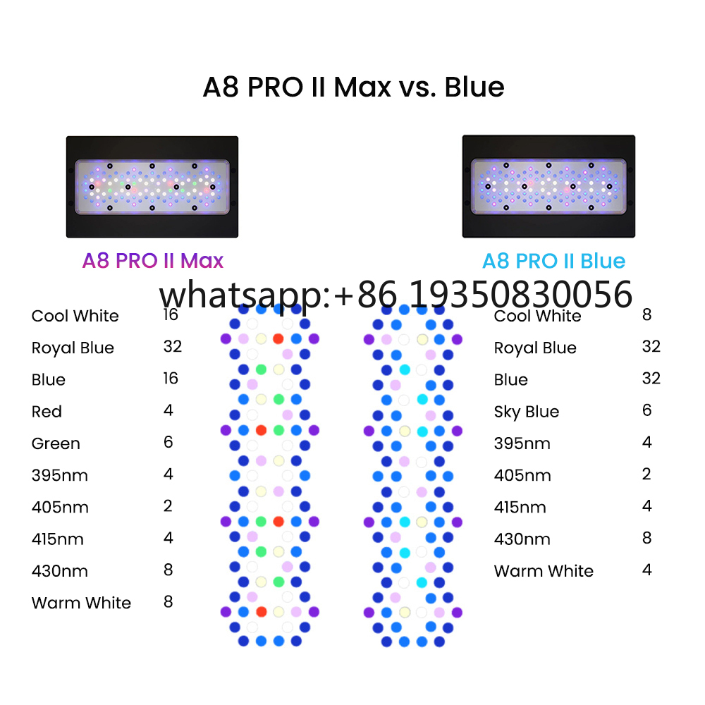 2026-A8 PRO II Max and Blue 24 - Aquarium Marine Light recension och pris