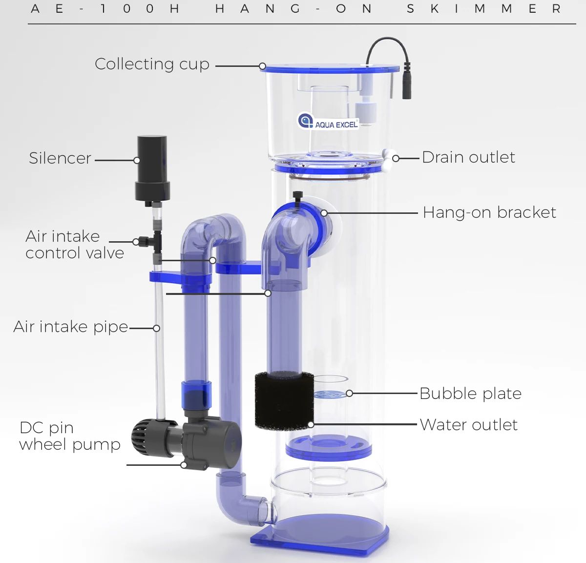 AQUA EXCEL AE-75H/100H Hang-on - Aqua Marine Tank recension och pris